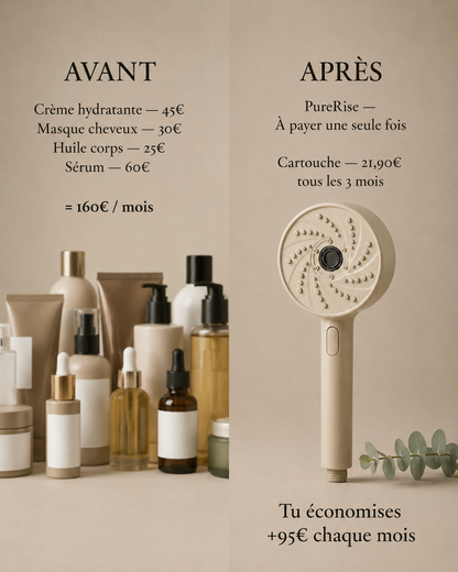 PureRise — Pommeau de Douche Filtrant Anti-Calcaire